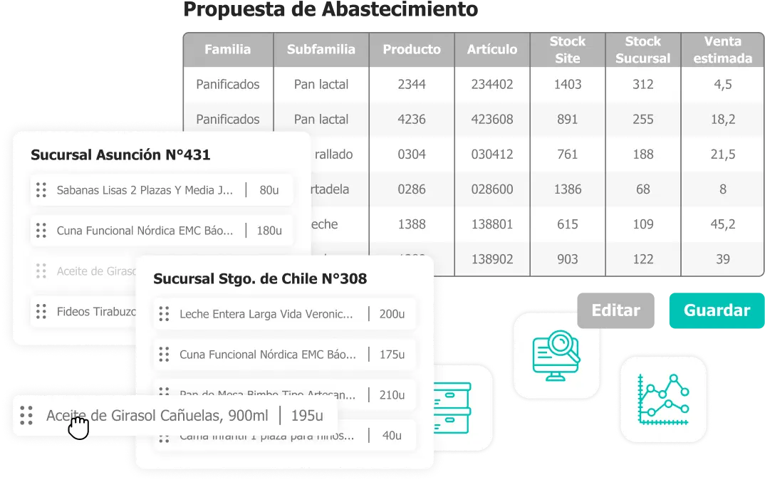 SGL-DRP Planificación de Abastecimiento