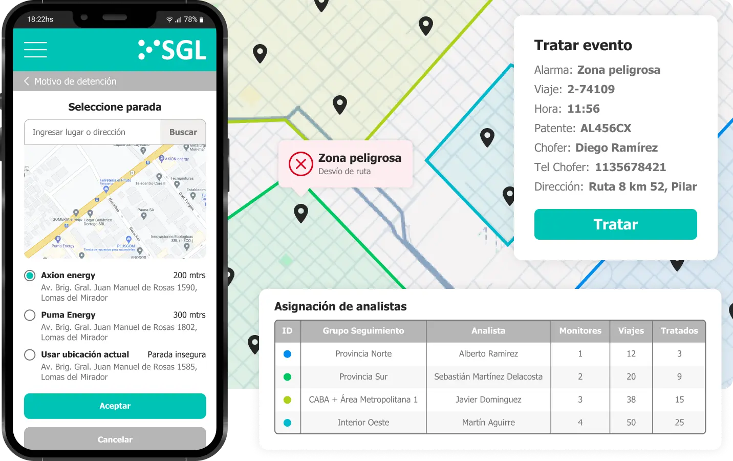 SGL-GPS Monitoreo