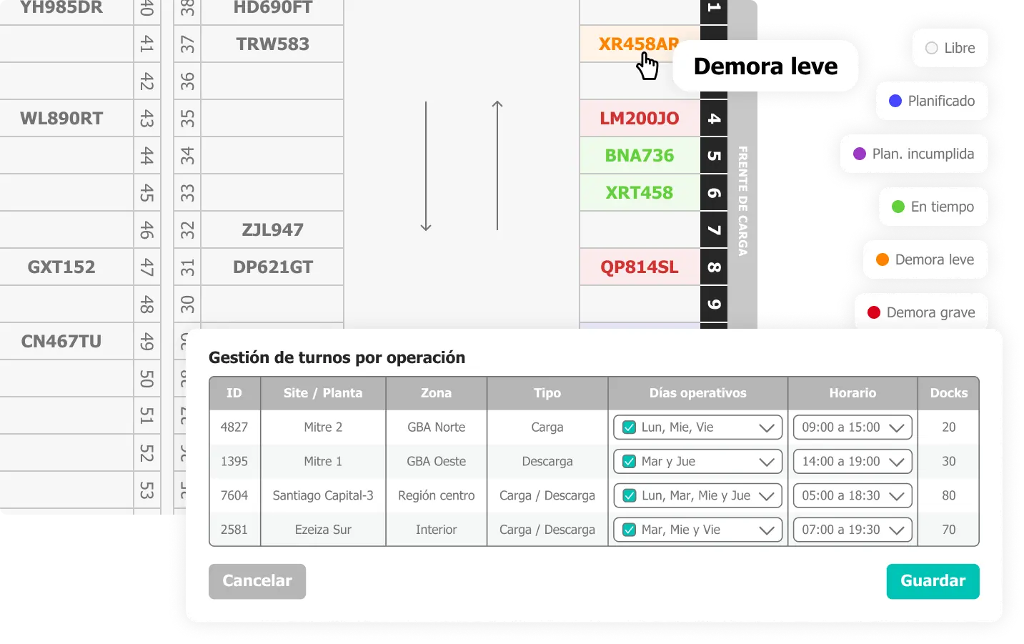 SGL-YMS Configuración
